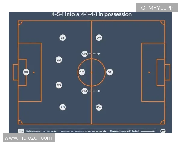 足球后卫球星号码解析与战术角色探讨之全方位解读